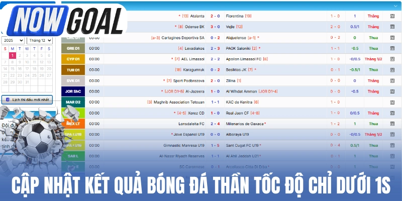 Cập nhật kết quả bóng đá thần tốc độ chỉ dưới 1s