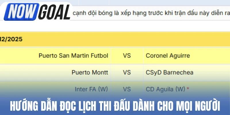 Hướng dẫn đọc lịch thi đấu dành cho mọi người