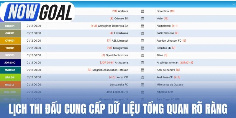 Lịch thi đấu cung cấp dữ liệu tổng quan rõ ràng