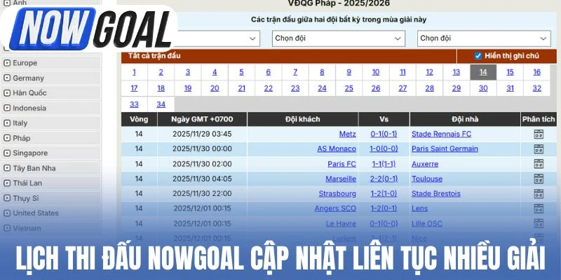 Lịch thi đấu Nowgoal cập nhật liên tục nhiều giải