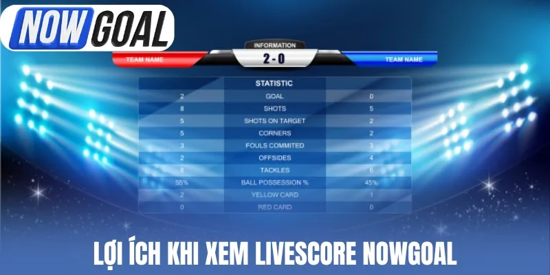 Lợi ích khi xem Livescore Nowgoal