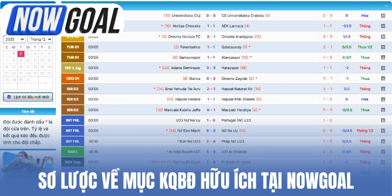 Sơ lược về mục KQBĐ hữu ích tại Nowgoal