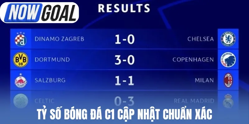 Tỷ số bóng đá C1 cập nhật chuẩn xác