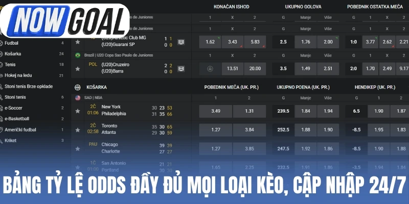 Bảng tỷ lệ odds đầy đủ mọi loại kèo, cập nhập 24/7