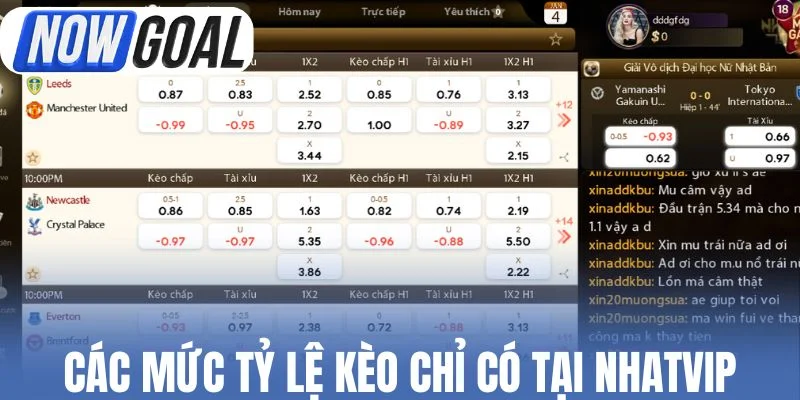 Các mức tỷ lệ kèo hấp dẫn chỉ có tại Nhatvip