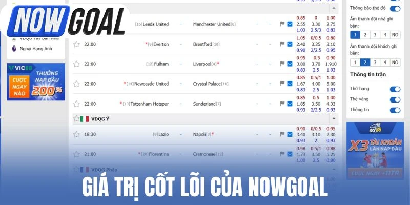 Giá trị cốt lõi của Nowgoal