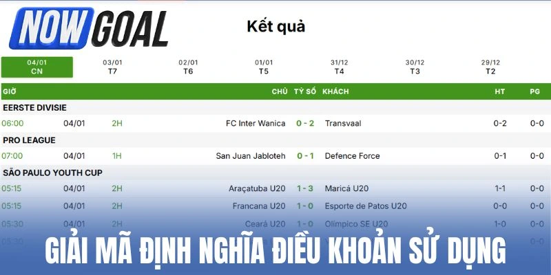 Giải mã định nghĩa điều khoản sử dụng