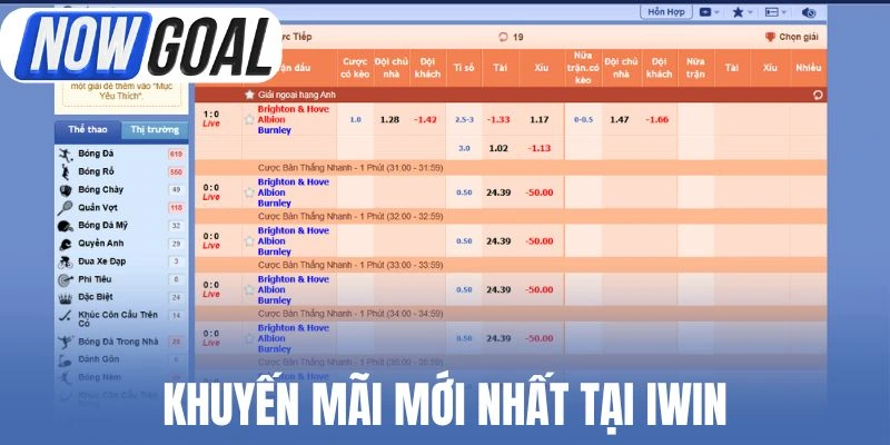 Khuyến mãi mới nhất tại Iwin