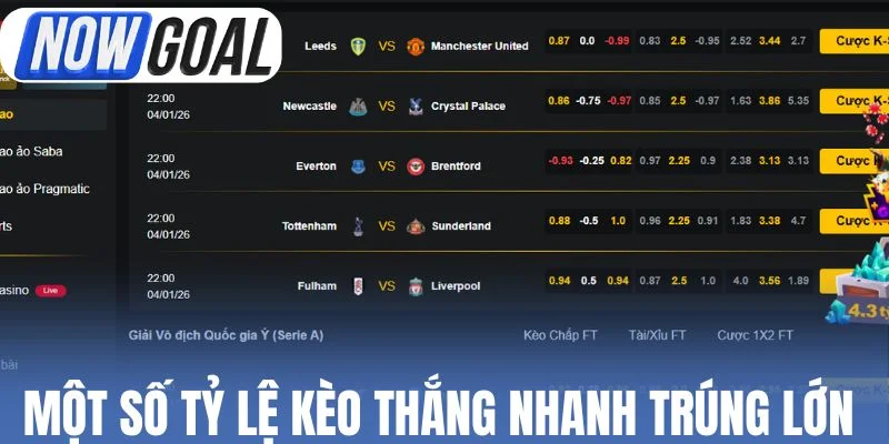 Một số tỷ lệ kèo thắng nhanh trúng lớn tại sân chơi