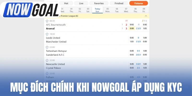 Mục đích chính khi Nowgoal áp dụng KYC