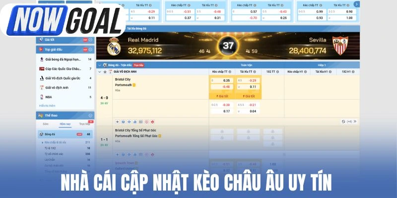 Nhà cái cập nhật kèo châu Âu uy tín 