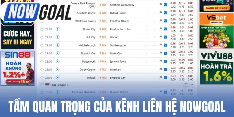 Tầm quan trọng của kênh liên hệ Nowgoal