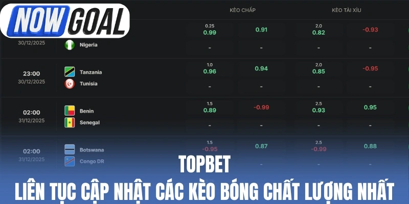 Topbet liên tục cập nhật các kèo bóng chất lượng nhất