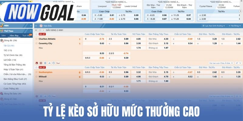 Tỷ lệ kèo May88 sở hữu mức thưởng cao