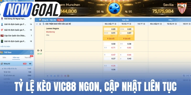 Tỷ lệ kèo Vic88 ngon, cập nhật liên tục
