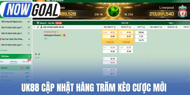 Uk88 cập nhật hàng trăm kèo cược mới 