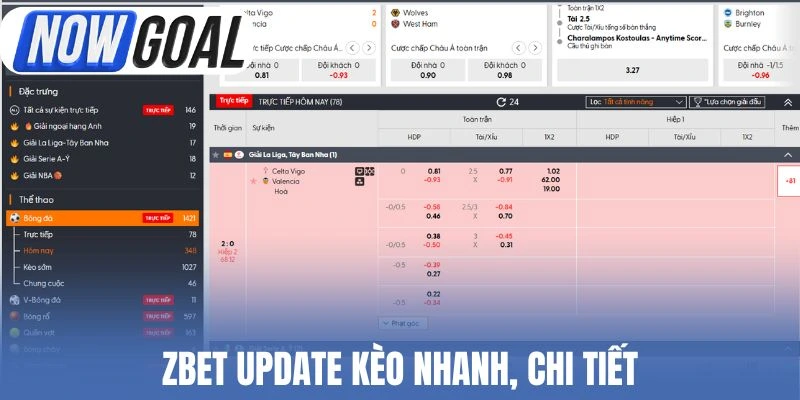 Zbet update kèo nhanh, chi tiết