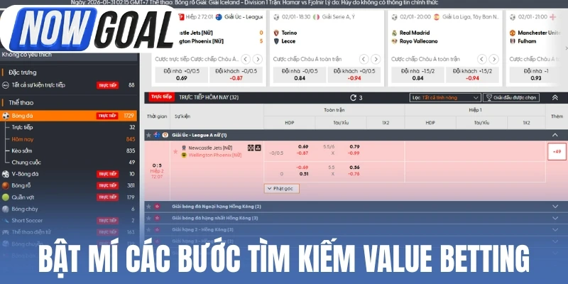 Bật mí các bước tìm kiếm Value betting