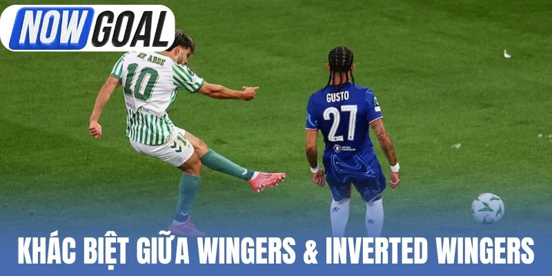 Đội hình lùi sâu trong bóng đá