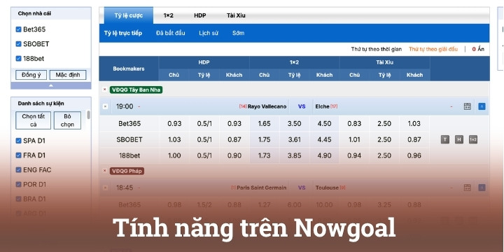 Các tính năng hấp dẫn nhất tại trang thể thao nowgoal